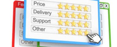 Memberikan review dan rating di situs jualbeli online anda 