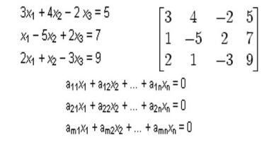 membantu anda mengerjakan tugas mengenai aljabar dan persamaan/pertidaksamaan linear