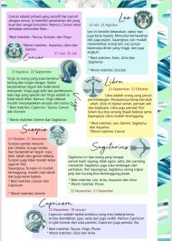membuat layout majalah