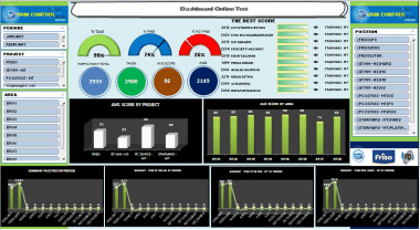 DATA ENTRY MURAH