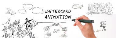 membuat white board animation/animasi papantulis