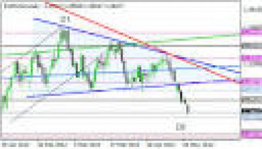 siap ajarin forex dan casino (selain poker)