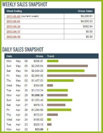 buatkan 3 autoblog Clickbank + thema premium +hosting dan domain gratisa