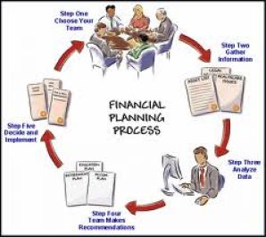 memberikan saran perencanaan keuangan anda