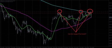 menjual CD ebook Analisa Chart KG lengkap dg Attachment dan video