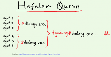 berikan mp3 hafalan Al-Qur'an