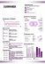 Design CV Kalian