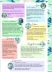 membuat layout majalah