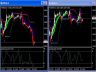 berikan PREMIUM video panduan TRADING FOREX lengkap, BONUS Robot (EA) Indikator+Template, sangat mudah utk membaca grafik & siap meraup profit besar dengan modal seminimal mungkin
