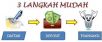 buatmu miliki bisnis pulsa all operator & pembayaran online