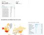 memberi 10.000 traffic dari kaskus.co.id [The Lounge]
